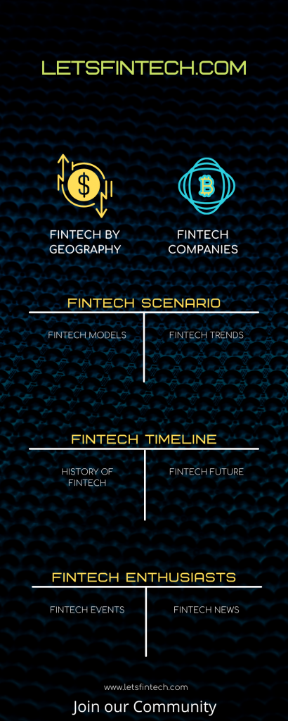 Lets Fintech, Fintech Details